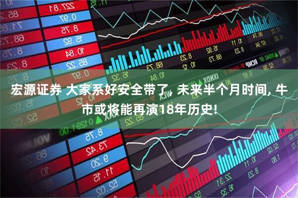 宏源证券 大家系好安全带了, 未来半个月时间, 牛市或将能再演18年历史!